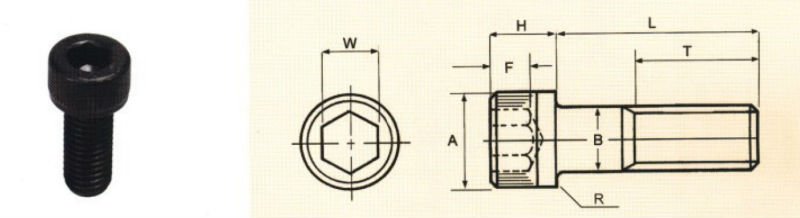 RC-fastners Hexagon Socket set screws
